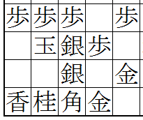 天守閣美濃